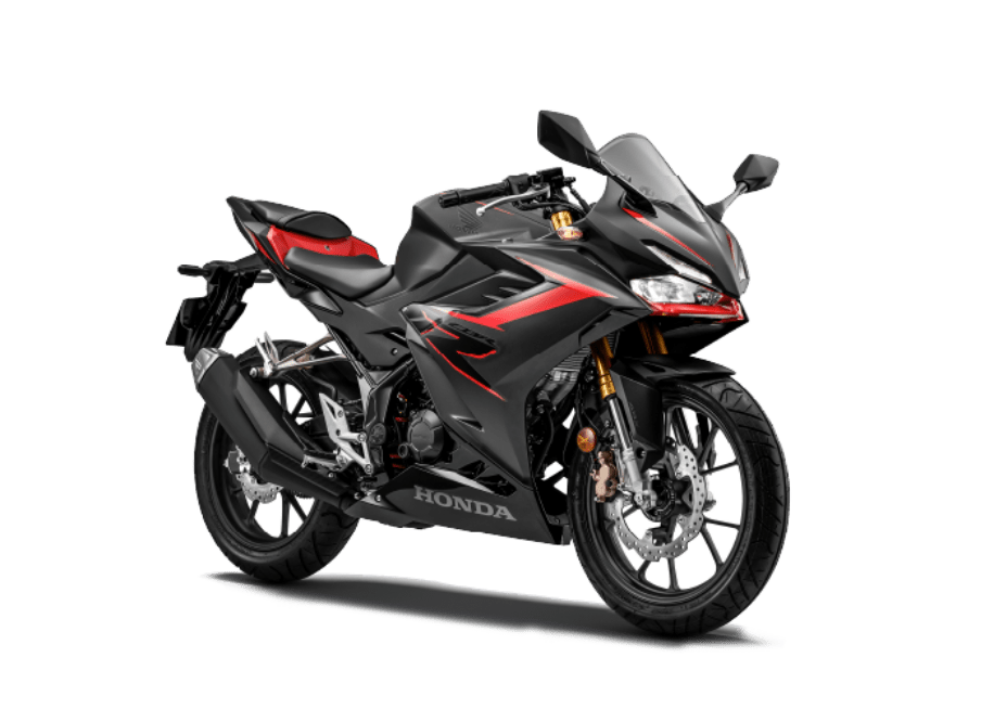 cbr 150r 2021 price